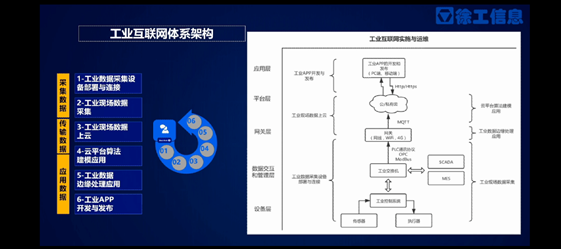 说明: D:\Documents\Tencent Files\715172431\FileRecv\MobileFile\Screenshot_2020_0420_195420.png