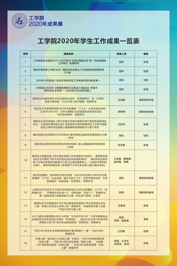 说明: 14