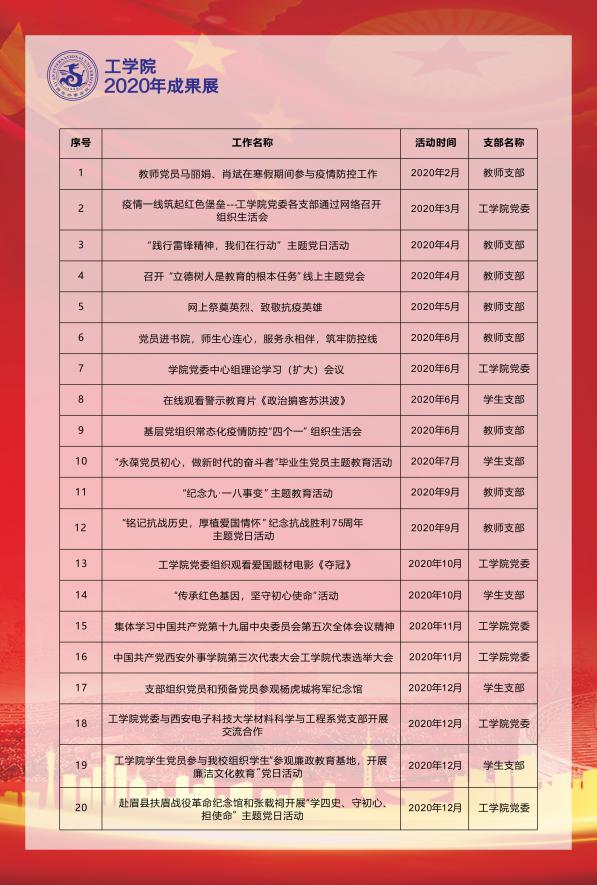 说明: 06